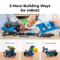 Makeblock Smart World mBot2 kit extensie 3 in 1  pentru mBot2