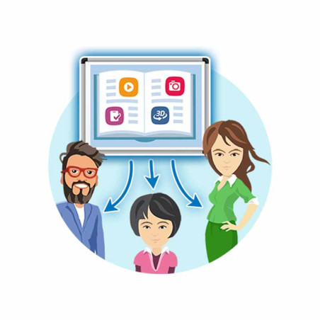 Mozabook Classroom Device Based License
