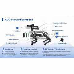 Control in timp real prin aplicatia mobil XGO pentru robotul bionic XGO Lite3
