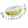 School laboratory sensors